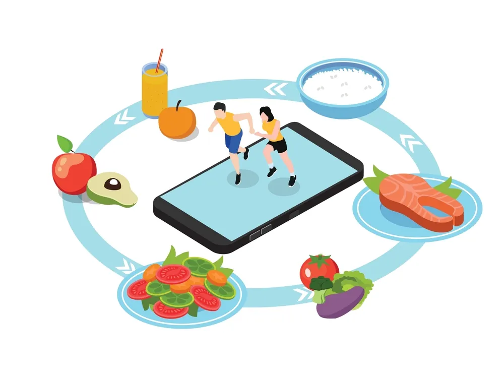 Lifestyle Management