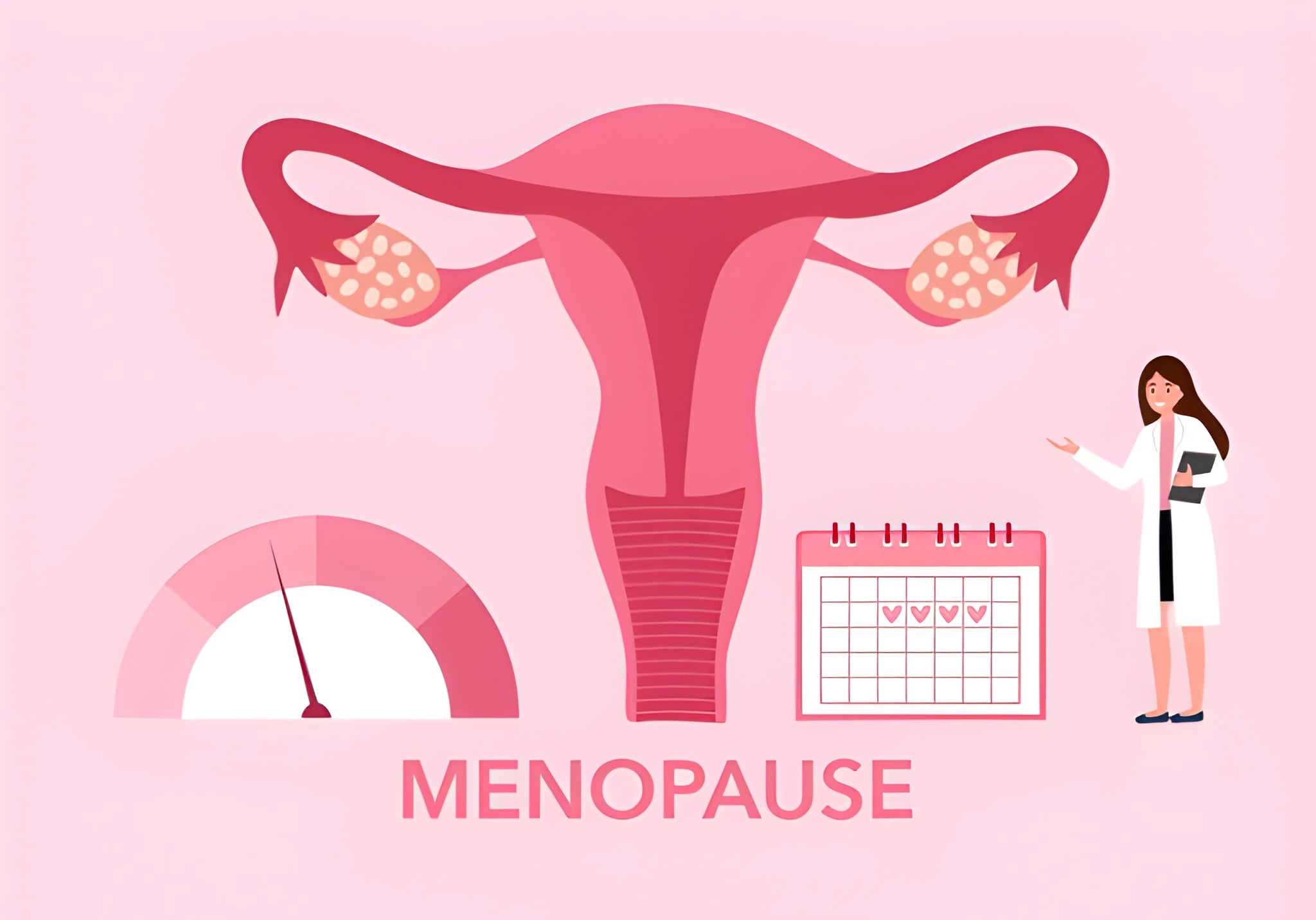 Menopause Management