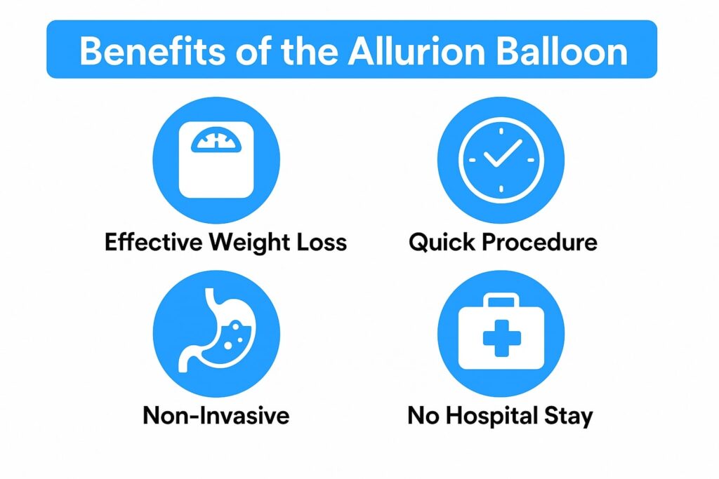 Minimally invasive endoscopic procedure